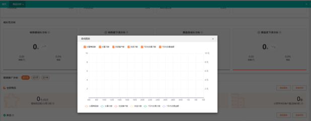 工廠出入庫管理軟件 提升效率，優(yōu)化庫存管理的智能解決方案
