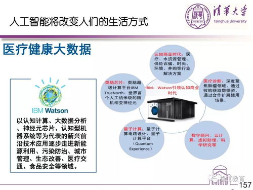 人工智能基礎(chǔ)軟件開發(fā) 從代碼到產(chǎn)業(yè)應(yīng)用