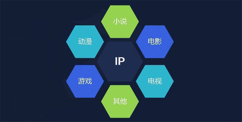 智慧旅游新篇章 賽思景程科技賦能景區(qū)與旅行社數(shù)字化轉型